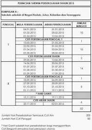 Peristiwa hari tarikh tahun baru cina (persekutuan dan negeri)selasa5 februari 201930 j'awal 1440rabu6 februari 20191 j'akhir 1440 hari ulangtahun pertabalan kebawah d.y.m.m sultan terengganu (negeri)isnin4 mac 201927 j'akhir 1440hari keputeraan kebawah d.y.m.m sultan terengganu(negeri)jumaat26 april 201920 syaaban 1440hari pekerja (persekutuan)rabu1 mei 201925 syaaban 1440 Tertunailah Hasrat Di Hati Kalender Cuti Umum 2015 Dan Takwim Sekolah Malaysia