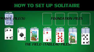 Then, begin the foundation row and attempt to win the game by playing the cards on the board and the cards in your stockpile. How To Play Solitaire Rules Tips And More Solitaire Card Game Solitaire Game Cards Set Card Game