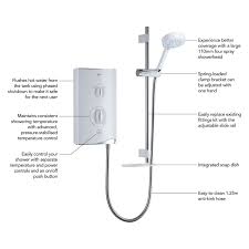Mira Sport Electric Shower 7 5kw White Chrome Mira 1 1746 001 National Shower Spares