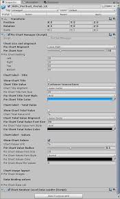 Unity Canvas Charts Bi Arduino Unity 3d Blender 3d