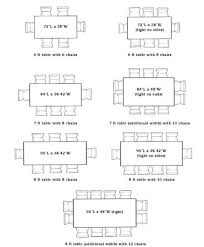Dining Table Dimensions In Standard Dining Table Sizes Dining Table Sizes Diy Dining Room Table 8 Seater Dining Table