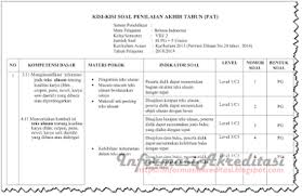 May 20, 2021 · gambar kisi kisi soal pts kelas 6 tema 1 tahun 2018 desain. Kisi Kisi Pat Bahasa Indonesia Kelas 8 Kurikulum 2013 Revisi Tahun 2019 Informasi Akreditasi