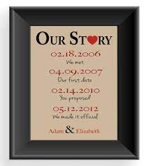 The first wedding anniversary is a meaningful one, providing the foundation for many years to come. Pin On Sista Sista