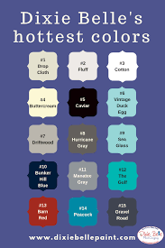 Pin On Painted Furniture Inspiration