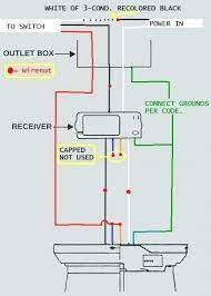 The light level should only be changed by the hunter control. Ceiling Fan Wall Switch Wiring Diagram