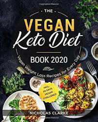 Pg 41 measuring foods lesson 1 activity.pdf. 15 Best Keto Cookbooks Of 2020 Uk