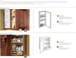 2020 Cabinets Wholesale Kitchen Cabinets Wholesale Kitchen Cabinets Discount Kitchen Cabinets Cabinets Direct