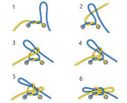 Maybe you would like to learn more about one of these? How To Tie Headphones And A Thread In A Tik Tok Knot With Your Tongue In Your Mouth A Tutorial Smm Promotion