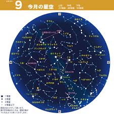 2023年 9月の星空案内