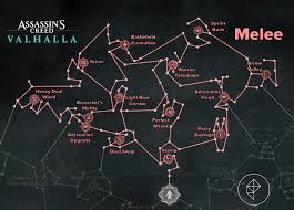 How to throw an axe in assassins creed valhalla. Assassin S Creed Valhalla Complete Skill Tree List Guide Polygon