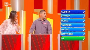 Trend Google: reazione a catena oggi