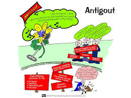 Pin On Immunity