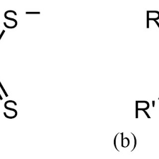 Последние твиты от umw grantt international sdn bhd (@umwgranttlube). Pdf Insights Into The Antimicrobial Potential Of Dithiocarbamate Anions And Metal Based Species