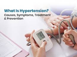 Image result for Hypertension