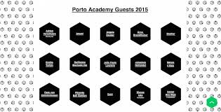 Eduardo elísio machado souto de moura gose • goih • gom • gcip (porto, cedofeita, 25 de julho de 1952) é um arquiteto português. Faup Noticias 10 15 De Junho De 2015