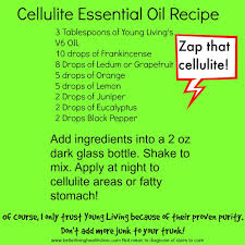 Pin On Cellulite Cream