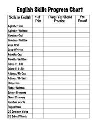 basic english skills chart for esl ell level 1 2 students