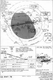 Iap Chart Ils Rwy 7r Los Angeles Intl Lax