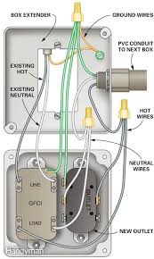 Garage electrical jdpart co electrical running 240v power to detached garage for electric. How To Wire A Finished Garage Finished Garage Home Electrical Wiring Diy Electrical