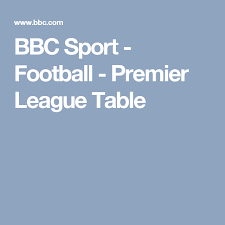 Premier League Table Football Bbc Sport Bbc Sport Football Bbc Sport Premier League