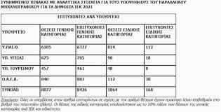 Για να εξασφαλίσουμε μια κορυφαία εμπειρία, στο site μας χρησιμοποιούμε cookies Garqinpqwv9zlm