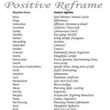 Positive Words Social Work Counseling Resources School Social Work