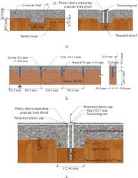 Maybe you would like to learn more about one of these? Static Performances Of Timber And Bamboo Concrete Composite Beams A Critical Review Of Experimental Results Fulltext