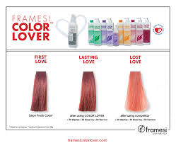 Framesi Color Lover Swatchmock Hair Color Hair Color