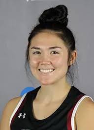 2021-22 Women's Basketball Roster