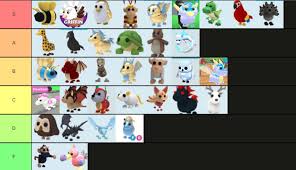 Aug 18, 2021 · adopt me codes wiki fandom 2019 : How Much Is A Griffin In Adopt Me