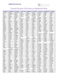 Irregular Verbs Chart Alphabetical Order