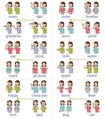 Baby Sign Language Chart Self Print Version The Printable