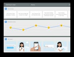 My journeys is disabled due to your cookie preferences. Smaply Online Tool For Journey Maps Personas And More
