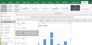 How To Break Chart Axis In Excel