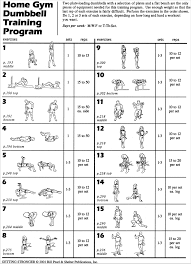 Printable Dumbbell Exercises Pdf Template Business Psd