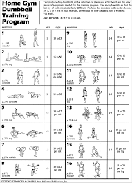 printable dumbbell exercises pdf template business psd