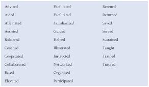 consulting resume: what recruiters