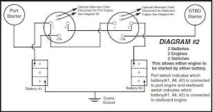【great compatibility】this dual marine battery switch is suitable for two batteries, it can stand alone, or be locked together with other switches to isolate and can be used with 12v up to 60v dc systems to isolate and secure the electrical system,offering a simple economic way of separating two batteries. 33 Perko Dual Battery Switch Wiring Diagram Free Wiring Diagram Source