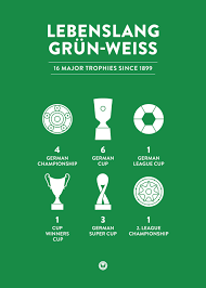 Get the latest werder bremen news, scores, stats, standings, rumors, and more from espn. Sv Werder Bremen Trophy Case Poster Fans Will Know