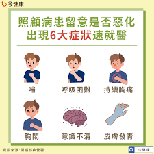 2 days ago · 台北市衛生局3日公布1例確診者足跡，該案在上月30日曾搭乘高鐵往返台北、台中、彰化，以及捷運台北車站及民權西路站之間。啟動line推播每日. å¦‚ä½•ç…§è­·å®¶ä¸­covid 19ç¢ºè¨ºè€… éµå®ˆ6å¤§äº‹é … éš¨æ™‚ç›£æ¸¬è‡ªèº«å¥åº· ä»Šå¥åº·