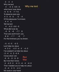 Pin By Ben Wer On Gospel Songs Harmonica Tabs Why Me Lord Harmonica Lessons Gospel Song