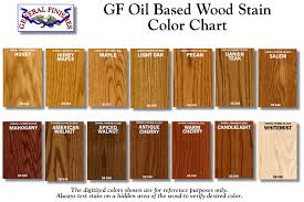 See Whitemist General Finishes Stain Color Chart Home
