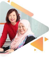 Careers At E2i Employment And Employability Institute