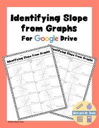 Identifying Slope From Graphs Google Drive Distance Learning Distance Learning Graphing Slope Activity