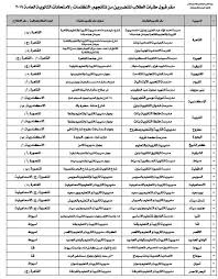 We did not find results for: ØªØ¸Ù„Ù…Ø§Øª Ø§Ù„Ø«Ø§Ù†ÙˆÙŠØ© Ø§Ù„Ø¹Ø§Ù…Ø© 2020 Ø§Ù„Ø®Ø·ÙˆØ§Øª ÙˆØ§Ù„Ù…ÙˆØ¹Ø¯ Ùˆ ÙƒÙŠÙÙŠØ© Ø§Ù„ØªÙ‚Ø¯ÙŠÙ… ÙˆØ§Ù„Ù…ØµØ§Ø±ÙŠÙ