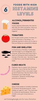 Pin On Healthy Food