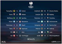 Uefa europa league april 14, 2021 4:46 pm. Uefa Europa League On Twitter All Of Tonight S Uel Results Http T Co Tdeztj8js0