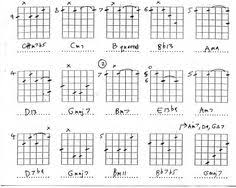 10 Best Jazz Chords Progression Images Jazz Chord