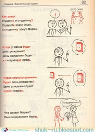как научить ребенка выговаривать букву р в домашних условиях Pin Ot Polzovatelya Merdan Yaziyev Na Doske Russian Language Russkij Yazyk Yazyk Obuchenie Na Domu Russkij Yazyk