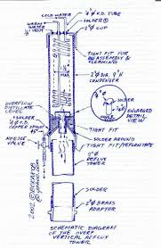 Drawing 10 Single Reducer Sr Jpg 878 1 342 Piks Homemade Alcohol Distillation Distilling Alcohol